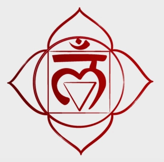 Exploring the Root Chakra: Your Foundation for Stability and Grounding ...